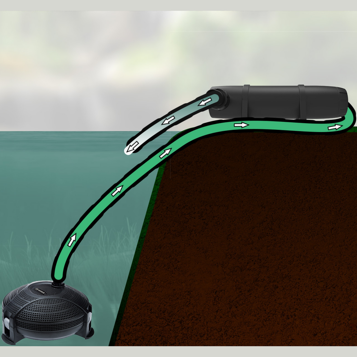 Clean Pond UV-C 9 Watt - Velda